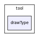 /home/tomva/svn/gamepad-opengl/tool/drawType/